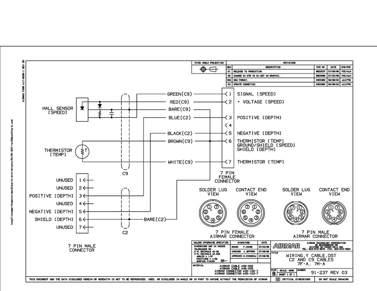 Raymarine Wiring Diagrams